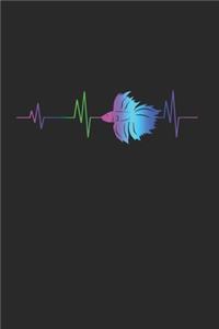 Siamese Fighting Fish Notebook