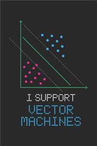 I Support Vector Machines