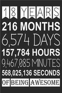 18 Years Of Being Awesome
