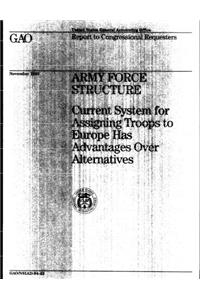 Army Force Structure