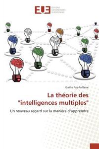 La Théorie Des 