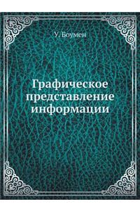 Графическое представление информации