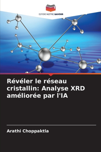 Révéler le réseau cristallin