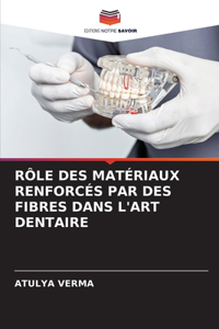 Rôle Des Matériaux Renforcés Par Des Fibres Dans l'Art Dentaire