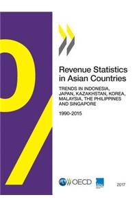 Revenue Statistics in Asian Countries 2017