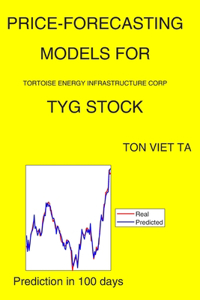 Price-Forecasting Models for Tortoise Energy Infrastructure Corp TYG Stock