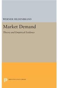 Market Demand: Theory and Empirical Evidence