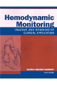 Hemodynamic Monitoring