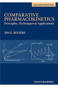 Comparative Pharmacokinetics