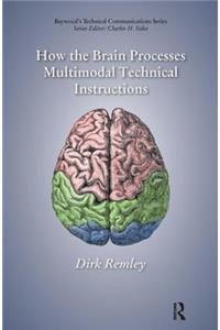 How the Brain Processes Multimodal Technical Instructions