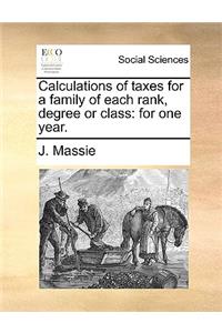 Calculations of Taxes for a Family of Each Rank, Degree or Class