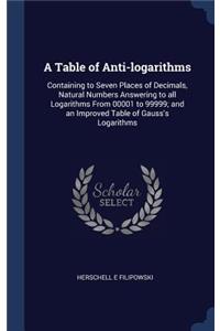 Table of Anti-logarithms