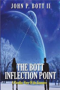 Bott Inflection Point