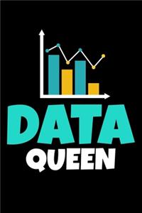 Data Queen