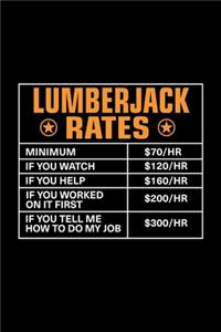 Lumberjack Rates