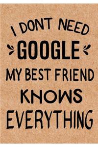 I Don't Need Google My Best Friend Knows Everything