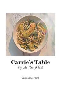 Carrie's Table