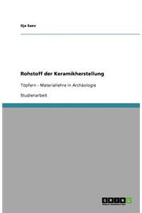 Rohstoff der Keramikherstellung