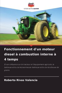 Fonctionnement d'un moteur diesel à combustion interne à 4 temps