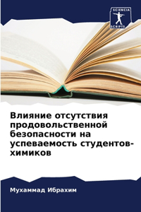 Влияние отсутствия продовольственной б