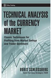 Technical Analysis of the Currency Market