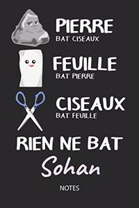 Rien ne bat Sohan - Notes