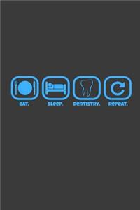 Eat Sleep Dentistry Repeat