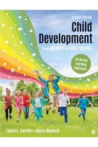 Child Development from Infancy to Adolescence