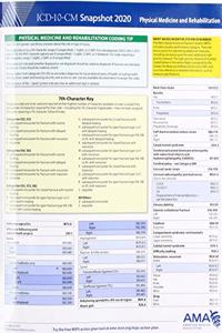 ICD-10-CM 2020 Snapshot Coding Card: Physical Medicine/Rehabilitation