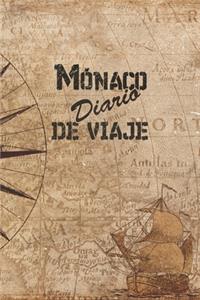 Mónaco Diario De Viaje