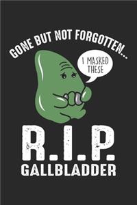 Gone But Not Forgotten