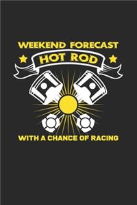 Weekend forecast hot rod