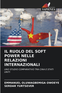 Ruolo del Soft Power Nelle Relazioni Internazionali