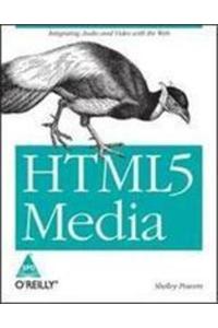 HTML5 Media