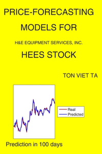 Price-Forecasting Models for H&E Equipment Services, Inc. HEES Stock