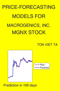 Price-Forecasting Models for MacroGenics, Inc. MGNX Stock