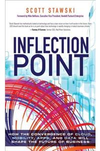 Inflection Point