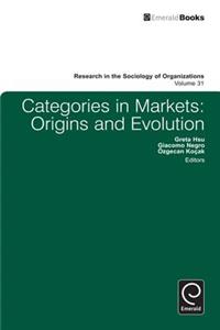 Categories in Markets