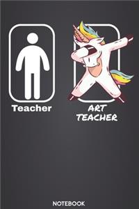 Teacher - Art Teacher Notebook