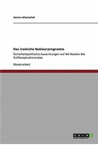 Das iranische Nuklearprogramm