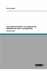 Jean Siméon Chardin - Ein Vergleich der Stillleben des Früh- und Spätwerks