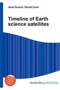 Timeline of Earth Science Satellites