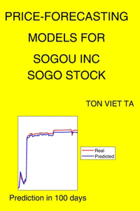 Price-Forecasting Models for Sogou Inc SOGO Stock