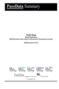 Textile Bags World Summary