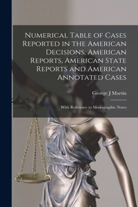 Numerical Table of Cases Reported in the American Decisions, American Reports, American State Reports and American Annotated Cases: With Reference to Monographic Notes