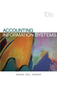 Accounting Information Systems