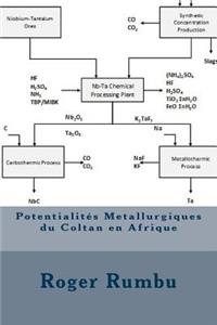 Potentialites Metallurgiques du Coltan en Afrique