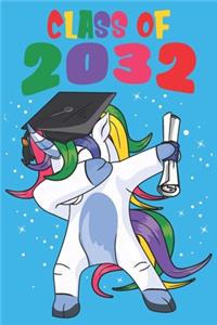 Class of 2032