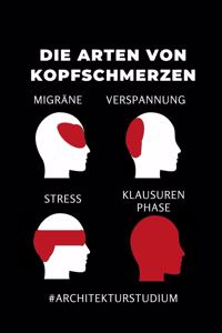 Die Arten Von Kopfschmerzen Migräne Verspannung Stress Klausuren Phase #architekturstudium