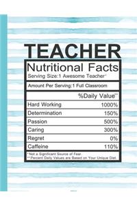 Teacher Nutritional Facts